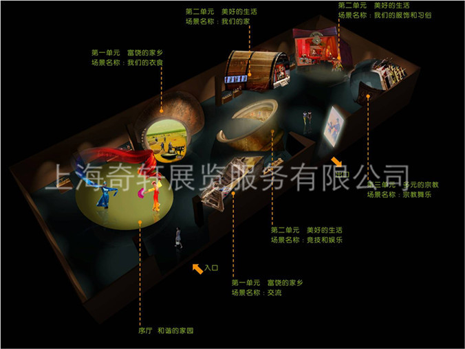 準(zhǔn)格爾旗民俗展臺搭建